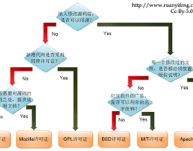 cc13ea7c370c79dfc305b8420be4c21b.png